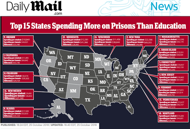 Prisons USPS PublicSchools PRIVATIZING01