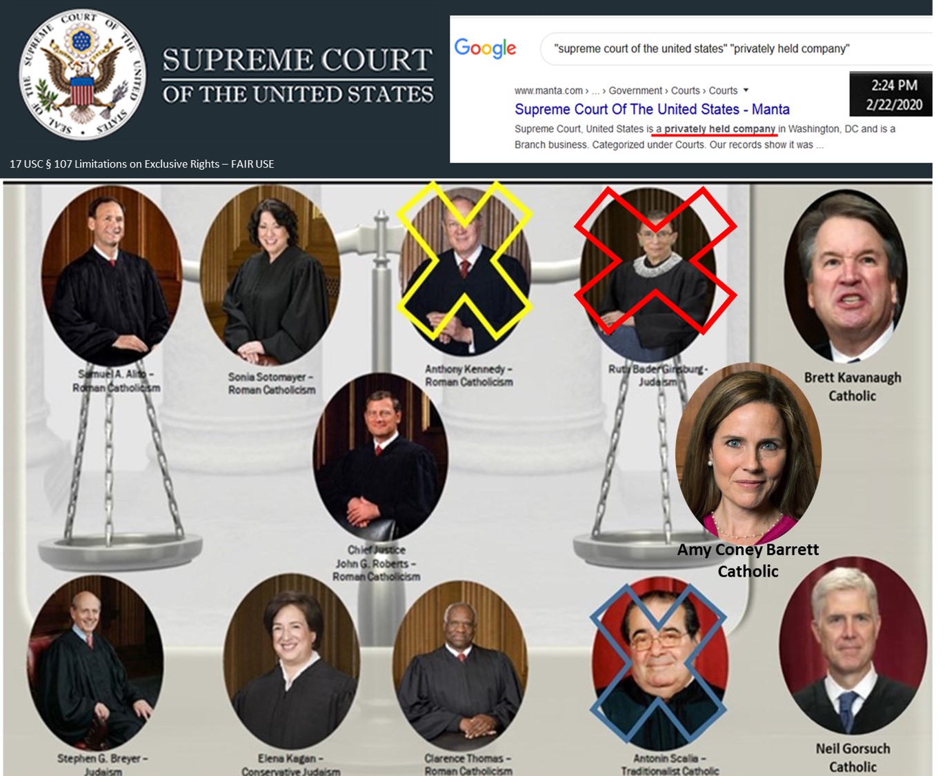 SCOTUS Privately Held Company and Justices