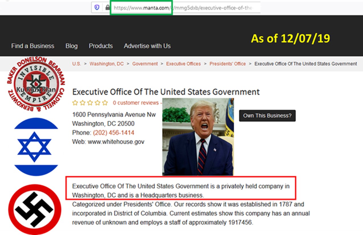 EXECUTIVE Office United States PRIVATELY Held Company2